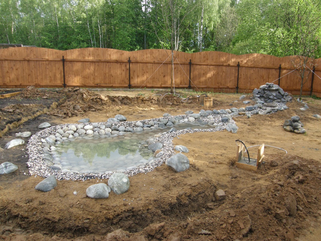 Производство земляных работ